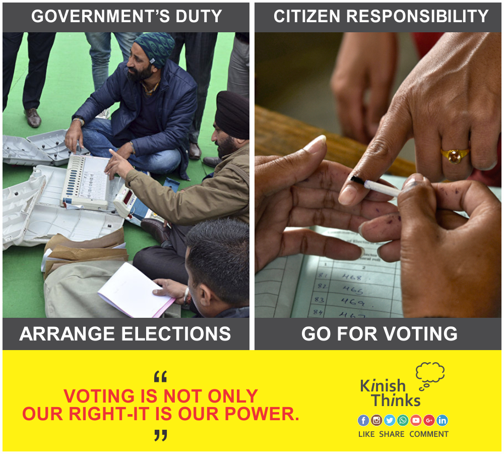Voting is not only our right, it is our power