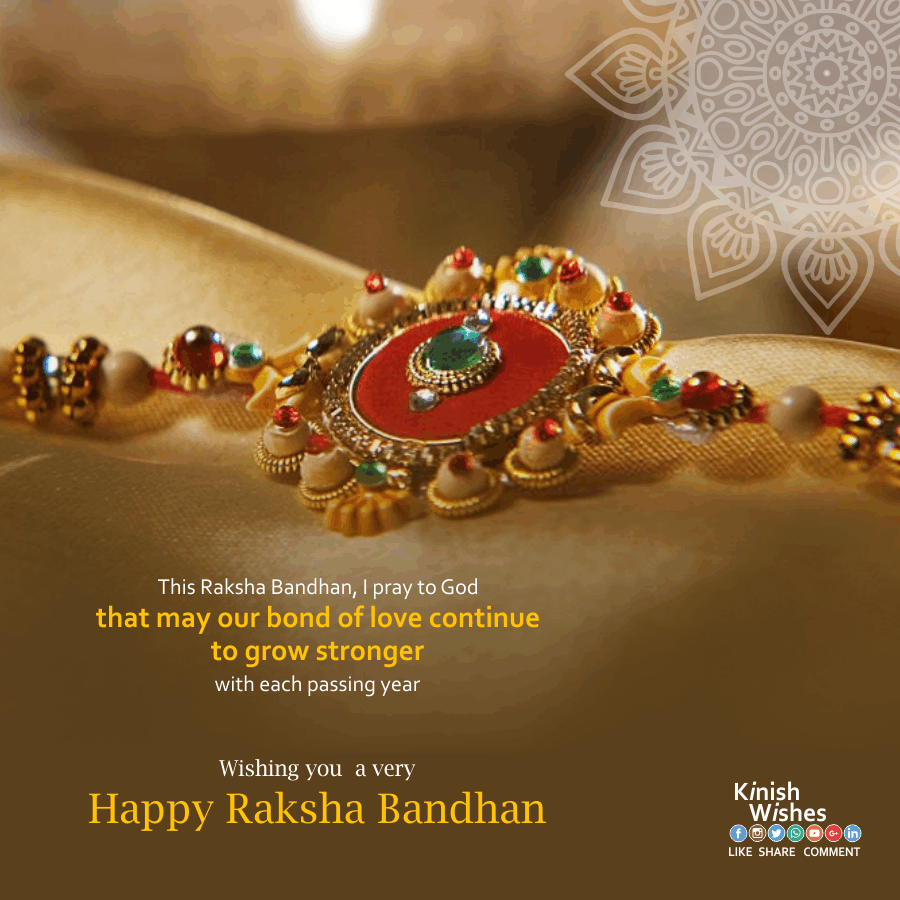 Happy Raksha Bandhan