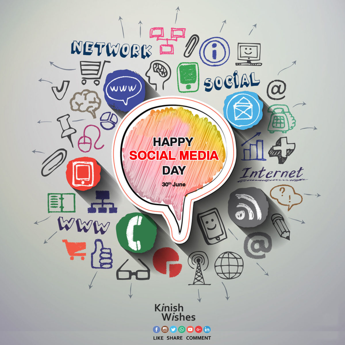 Happy Social Media Day